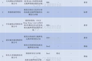 能否打破纪录？凯恩20轮进24球，与莱万41球赛季同期进球相同