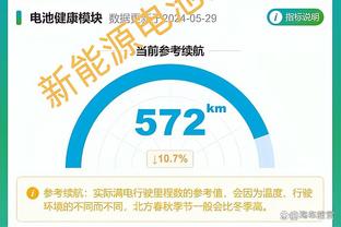 ?狗哥当家！贝弗利撕咬13分+新高12助？正负值+36逆天了！